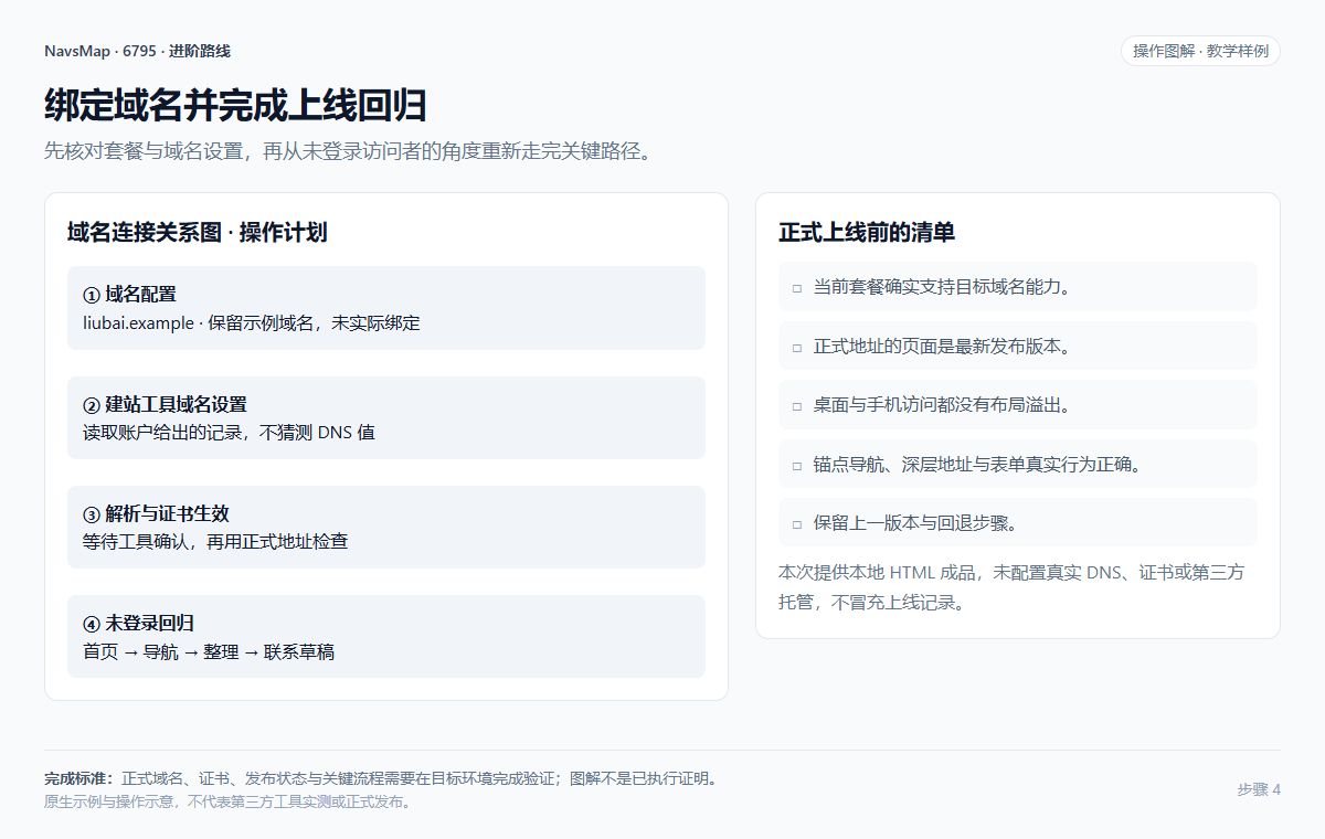 绑定域名并完成上线回归 · 进阶教学示例 · 教学示例